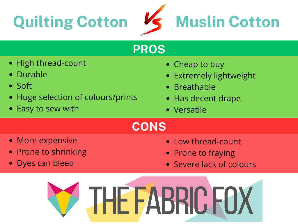 quilting cotton fabric vs muslin cotton diagram infographic