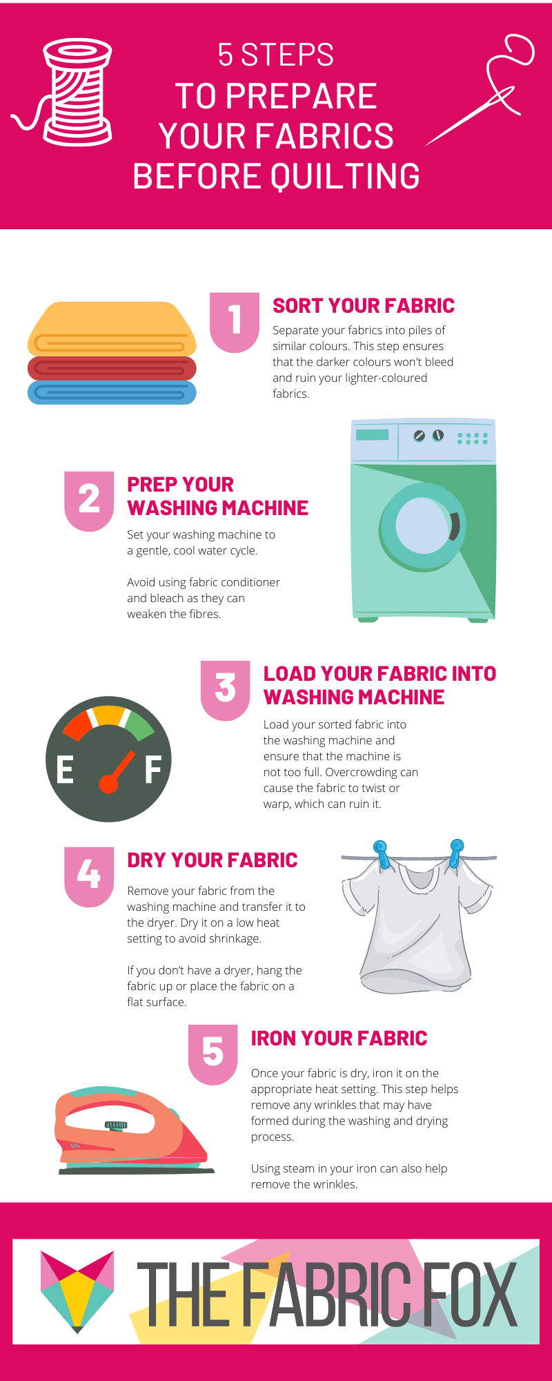 prepare fabric before sewing: washing and drying instructions for quilting fabric